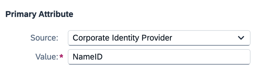 Subject Name Identifier