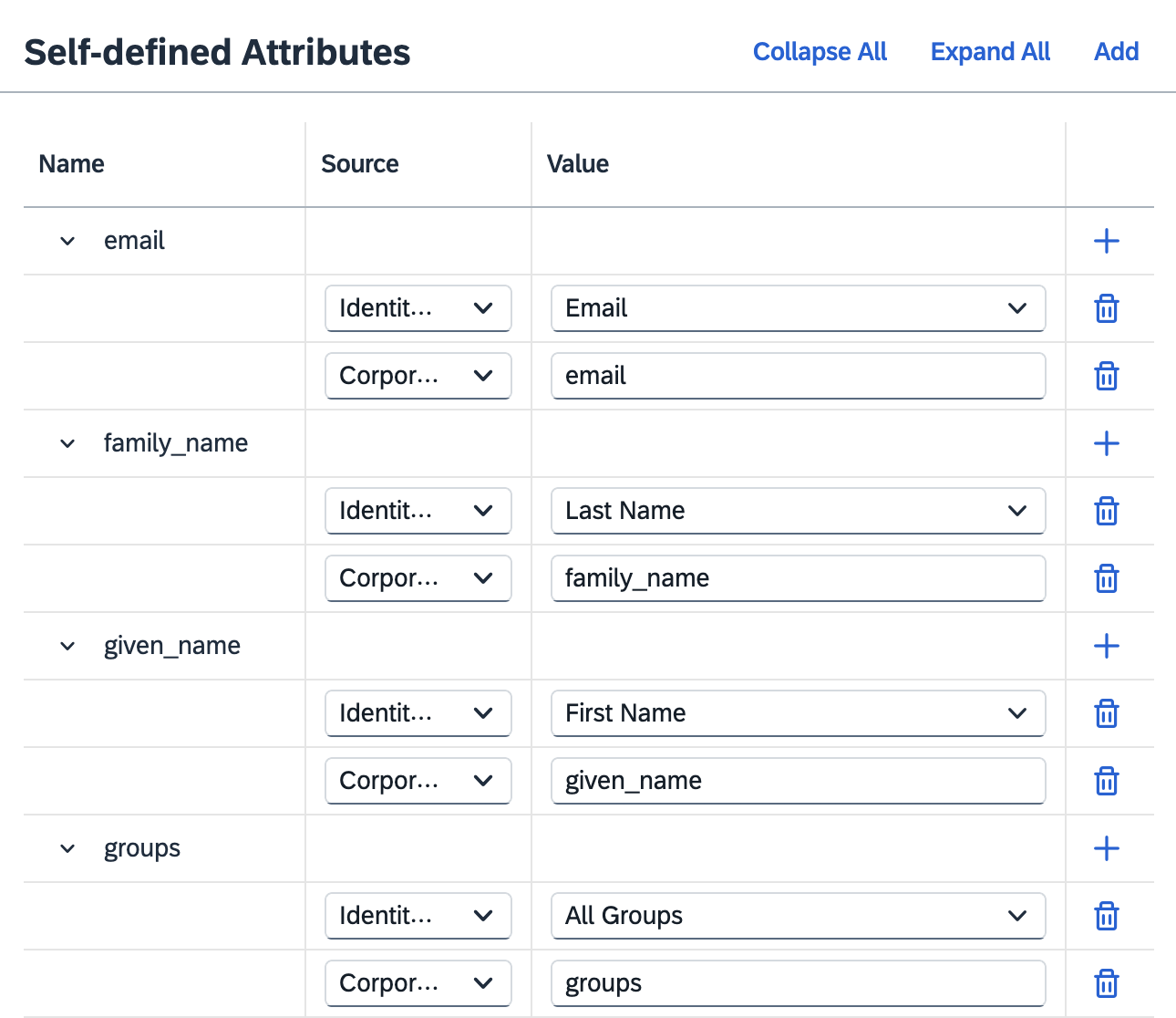 Self-defined Attributes